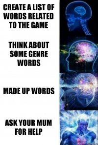 create a list of words related to the game think about some genre words made up words ask your mum for help