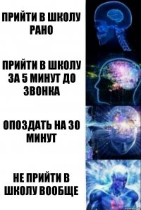 Прийти в школу рано Прийти в школу за 5 минут до звонка Опоздать на 30 минут Не прийти в школу вообще