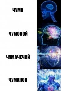 Чума Чумовой Чумачечий Чумаков