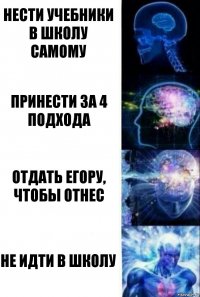 Нести учебники в школу самому Принести за 4 подхода Отдать Егору, чтобы отнес Не идти в школу