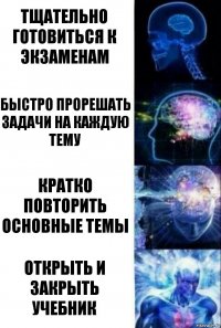 Тщательно готовиться к экзаменам Быстро прорешать задачи на каждую тему Кратко повторить основные темы Открыть и закрыть учебник