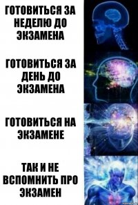 готовиться за неделю до экзамена готовиться за день до экзамена готовиться на экзамене так и не вспомнить про экзамен