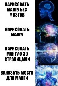 Нарисовать мангу без мозгов Нарисовать мангу Нарисовать мангу с 30 страницами Заказать мозги для манги