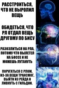 Расстроиться, что не выролил вещь Обидеться, что рл отдал вещь другому по бису Разозлиться на РЛА, потому что вылетел на боссе и не можешь лутануть Поругаться с РЛом, из-за вещи трансмог, выйти из рейда и ливнуть с гильдии.