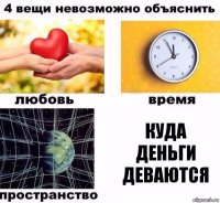 Куда деньги деваются