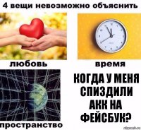 когда у меня спиздили акк на фейсбук?