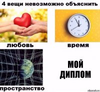 мой диплом