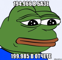 194.966 в базе 199.985 в отчете