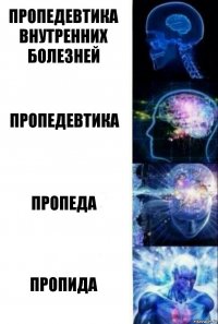 Пропедевтика внутренних болезней пропедевтика пропеда пропИда