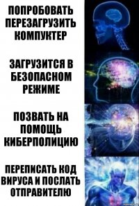 Попробовать перезагрузить компуктер Загрузится в безопасном режиме Позвать на помощь киберполицию Переписать код вируса и послать отправителю