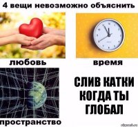 слив катки когда ты глобал