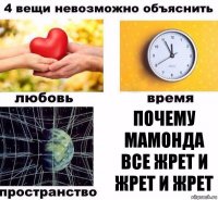 ПОЧЕМУ МАМОНДА ВСЕ ЖРЕТ И ЖРЕТ И ЖРЕТ