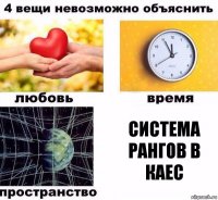 Система рангов в каес