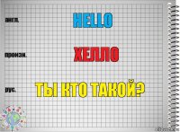 Hello Хелло Ты кто такой?