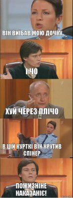 він виїбав мою дочку і чо хуй через плічо в цій курткі він крутив спінер ПОЖИЗНІНЕ НАКАЗАНІЄ!