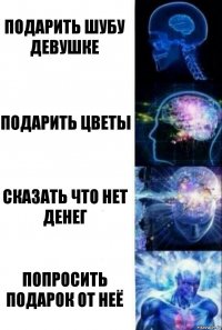 Подарить шубу девушке Подарить цветы Сказать что нет денег Попросить подарок от неё