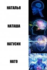 Наталья Наташа Натусик Нато