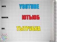 youtube ютьюб тытрубка