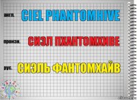 Ciel Phantomhive Сиэл Пхантомхиве Сиэль Фантомхайв