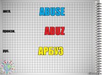 Abuse Abuz Арбуз