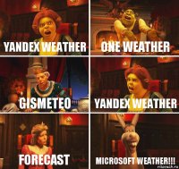 Yandex Weather One Weather Gismeteo Yandex Weather Forecast Microsoft Weather!!!