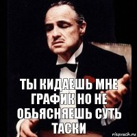 Ты кидаешь мне график но не обьясняешь суть таски