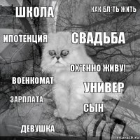 ШКОЛА УНИВЕР СВАДЬБА ДЕВУШКА ВОЕНКОМАТ КАК БЛ*ТЬ ЖИТЬ СЫН ИПОТЕНЦИЯ ЗАРПЛАТА ОХ*ЕННО ЖИВУ!