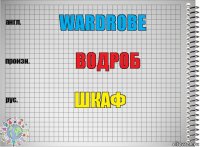 wardrobe водроб шкаф