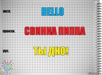 Hello Свинка Пиппа ТЫ ДНО!