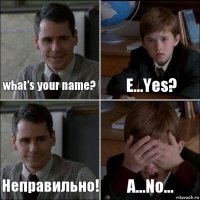 what's your name? E...Yes? Неправильно! A...No...