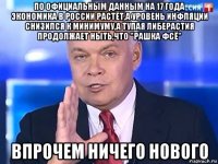 по официальным данным на 17 года экономика в россии растёт,а уровень инфляции снизился к минимуму,а тупая либерастия продолжает ныть,что "рашка фсё" впрочем ничего нового