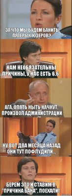 За что мы будем банить пятерых юзеров? Нам необязательны причины, у нас есть 6.6. Ага, опять ныть начнут, произвол администрации Ну вот два месяца назад они тут пофлудили... Берем это и ставим в "причина бана", поехали!