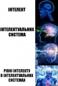 Інтелект інтелектуальних система  Рівні інтелекту в інтелектуальних системах