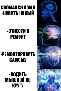 сломался комп
-купить новый -отнести в ремонт -ремонтировать самому -водить мышкой по кругу