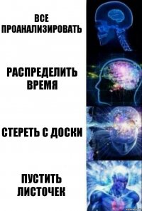 все проанализировать распределить время стереть с доски пустить листочек