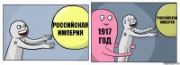 Российская империя 1917 год Российская империя