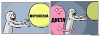 мороженка диета 