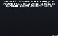 схема простая: 1.встречаешь человека без сердца. 2.он разбивает твоё. 3.ты живёшь дальше и поступаешь так же с другими. 4.и никогда больше не упрекаешь его 