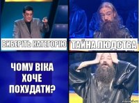 Виберіть категорію Тайна людства Чому віка хоче похудати?