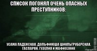 список погонял очень опасных преступников: усама ладенская, дольфиюша шикльгруберская, гаспарян, гузелия и мафиозник