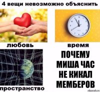 Почему миша час не кикал мемберов