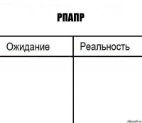 рпапр  