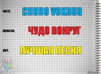 Chudo vokrug Чудо вокруг Лучшая песня