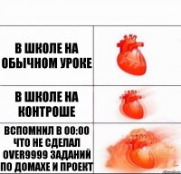 В школе на обычном уроке В школе на контроше Вспомнил в 00:00 что не сделал over9999 заданий по домахе и проект