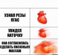 Узнал резы пгас Увидел Наточку Она согласилась сделать писюньку массаж