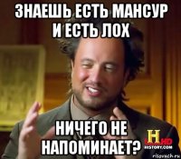 знаешь есть мансур и есть лох ничего не напоминает?