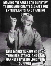 moving averages can quantify trends and create signals for entries, exits, and trailing stops. bull markets have no long term resistance, and bear markets have no long term support.