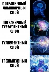 пограничный ламинарный слой пограничный турбулентный слой тулбурентный слой трёхпалубный слой