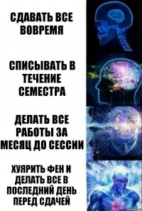 Сдавать все вовремя Списывать в течение семестра Делать все работы за месяц до сессии Хуярить фен и делать все в последний день перед сдачей