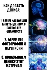 Как достать Дениса: 1. Берем настоящие анкеты Дениса с сайтов гей -знакомств 2. Берем его фотографии и переписки 3. Показываем Денису этот материал